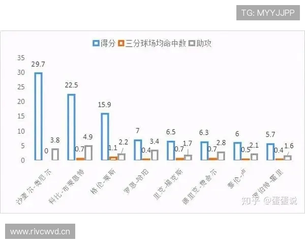拉齐奥争冠能力不足，竞争力波动对赛季走势形成制约