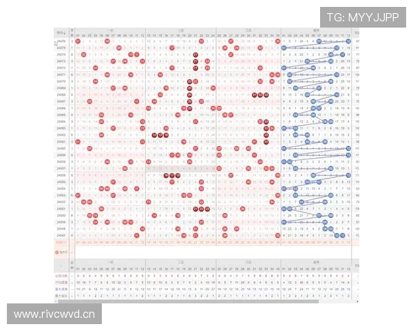 在临场组织下B费与凯西传球频率出现分散趋势
